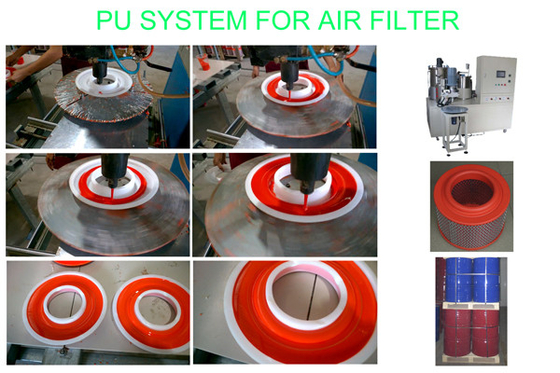 China High-quality Polyurethane for air filter